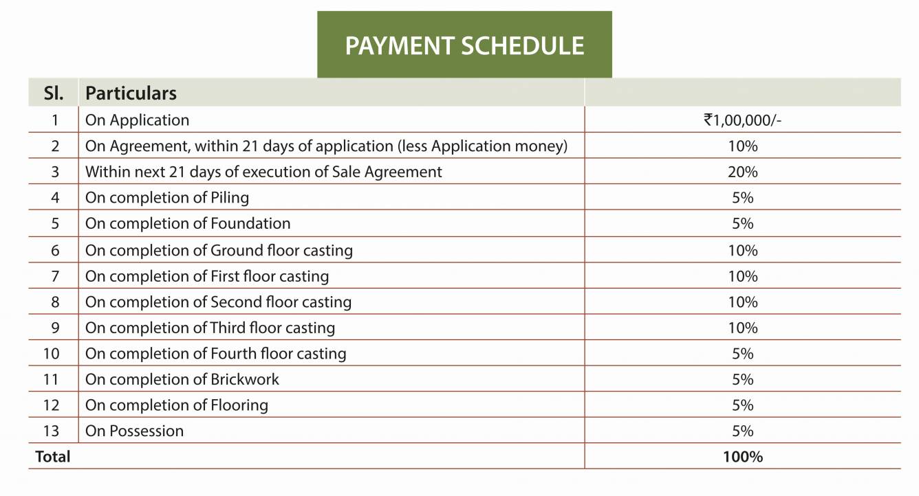 swayam-city-phase-iv Construction Linked Payment (CLP) Payment Plan