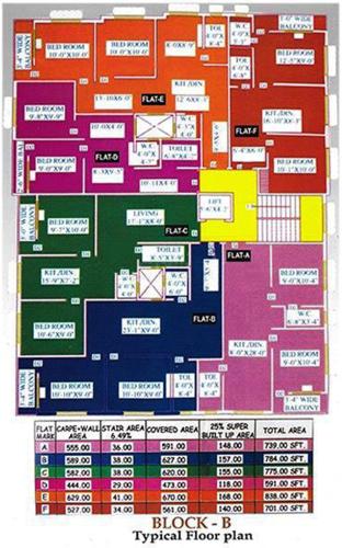 Images for Cluster Plan of S And N Group Prativa Kunj prativa-kunj Images for Cluster Plan of S And N Group Prativa Kunj