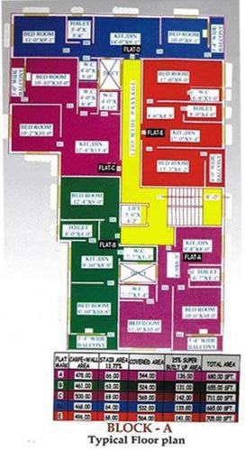 Images for Cluster Plan of S And N Group Prativa Kunj prativa-kunj Images for Cluster Plan of S And N Group Prativa Kunj