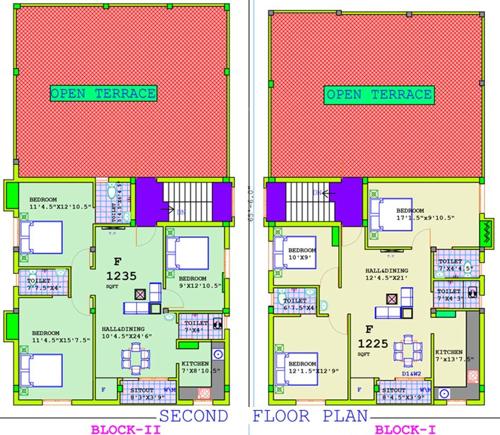 Images for Cluster Plan of Annai Annai Heaven