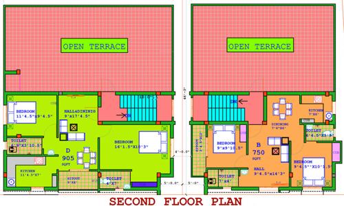 Images for Cluster Plan of Annai Annai Weiden