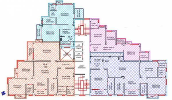  residency Cluster Plan