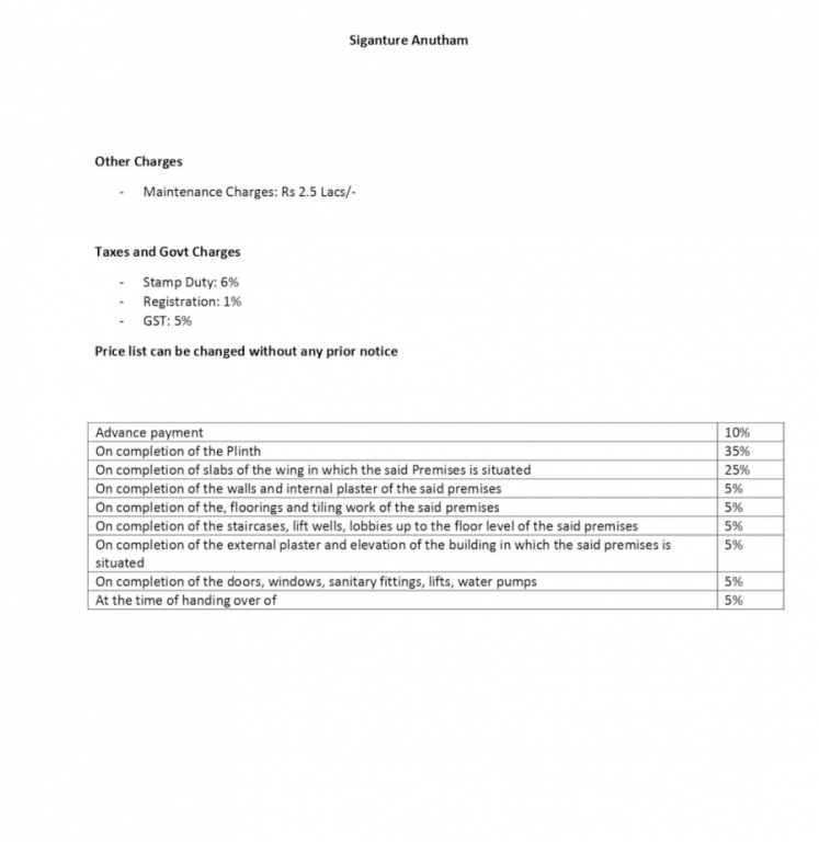 anutham Down Payment Payment Plan