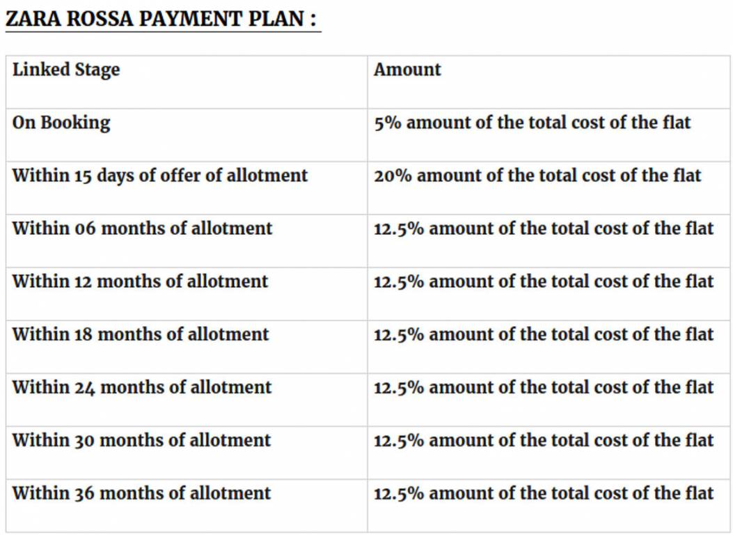 Images for Payment Plan of Zara Rossa Payment Plan