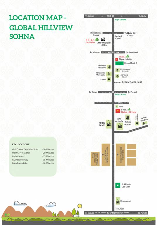  global hill view Location Plan