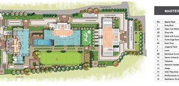  uddipa the condoville Master Plan