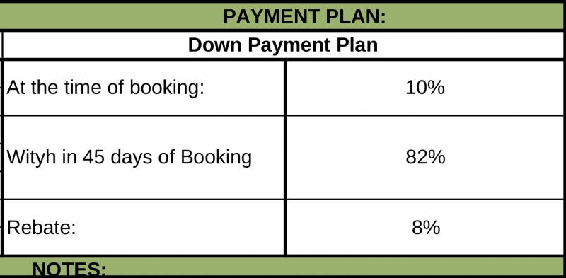 Images for Payment Plan of Eldeco Regalia Plot