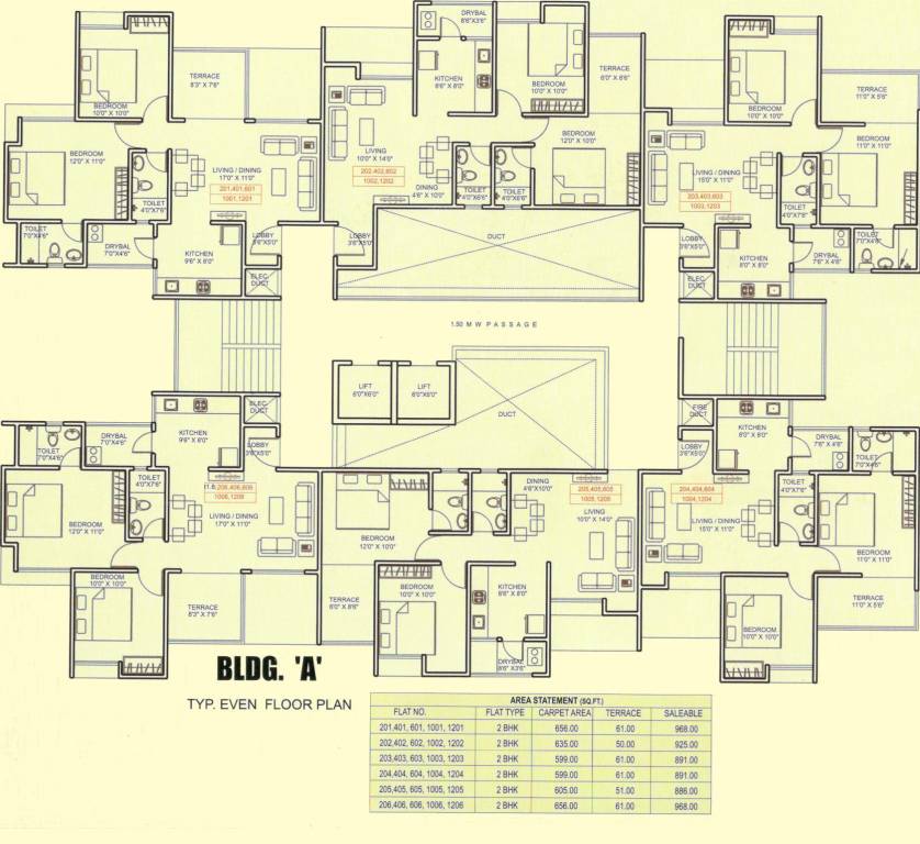 Images for Cluster Plan of Sai Shriya Samruddhi