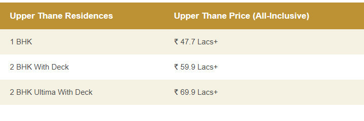 upper-thane Time Linked Payment (TLP) Payment Plan