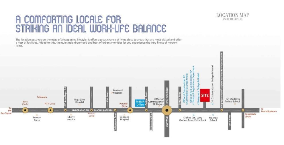 sri anjaneya township Location Plan