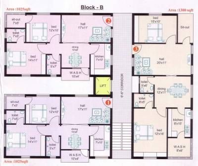 Images for Cluster Plan of Kallam Telugu Velugu