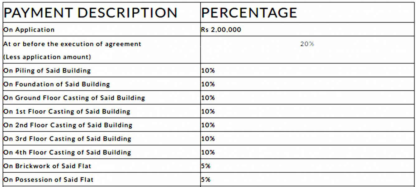 Images for Payment Plan of Rajwada Crest Payment Plan