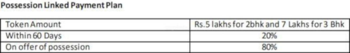 azziano-wing-i Construction Linked Payment (CLP) Payment Plan