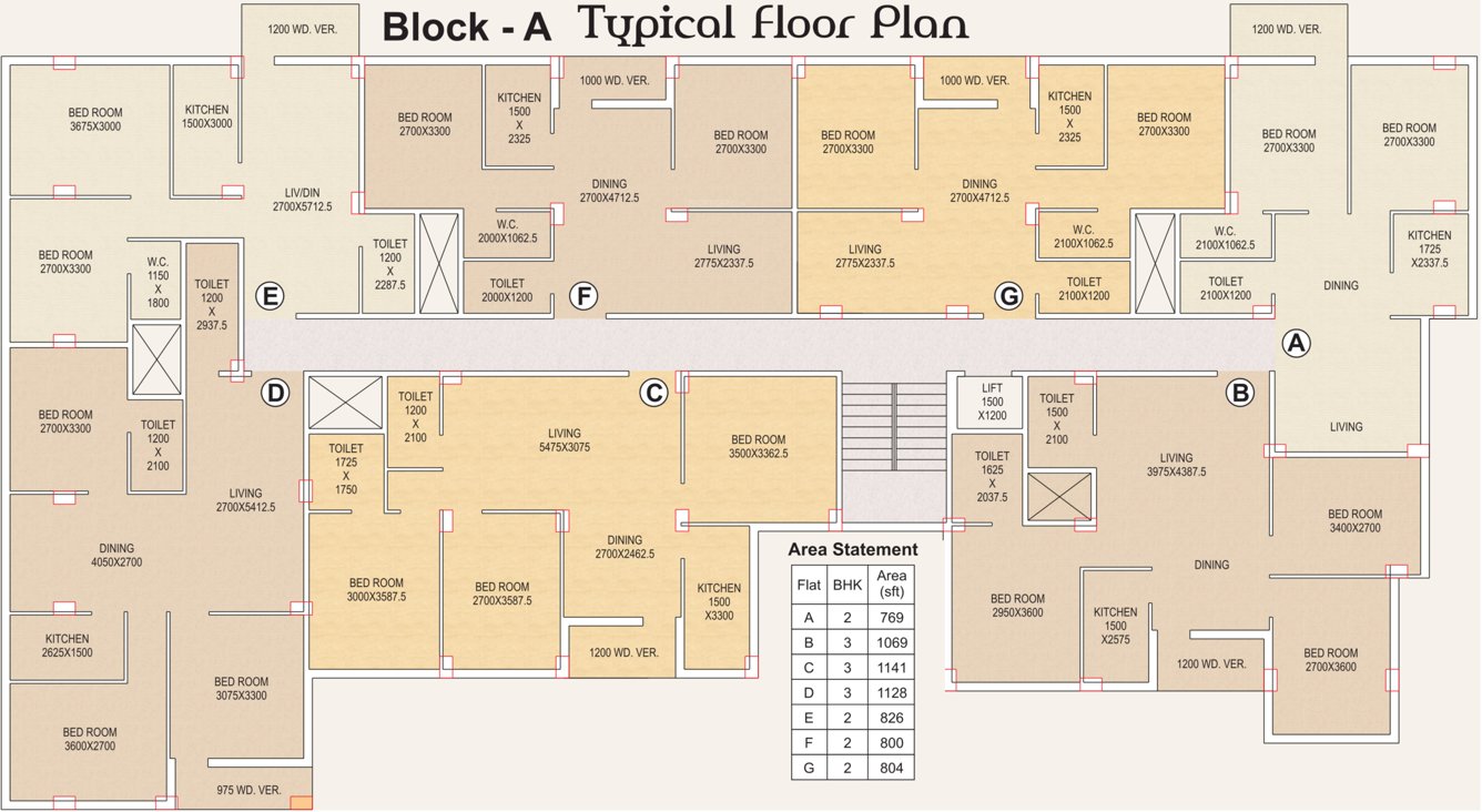  devi apartment Images for Cluster Plan of Tirath Devi Apartment