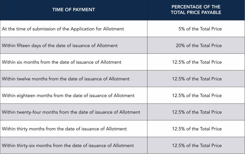  avenue-51 Images for Payment Plan of GLS Avenue 51