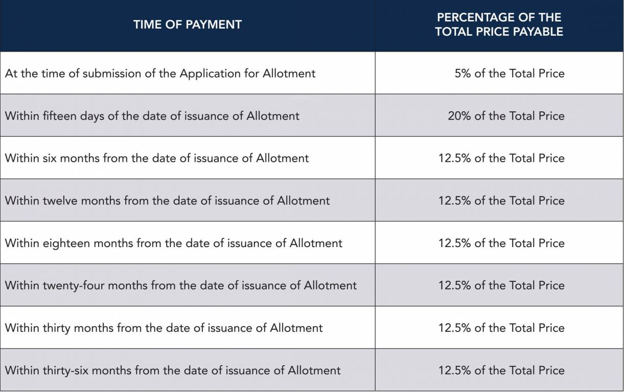 avenue-51 Images for Payment Plan of GLS Avenue 51 Payment Plan