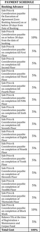 Images for Payment Plan of Pride Enchanta II Payment Plan
