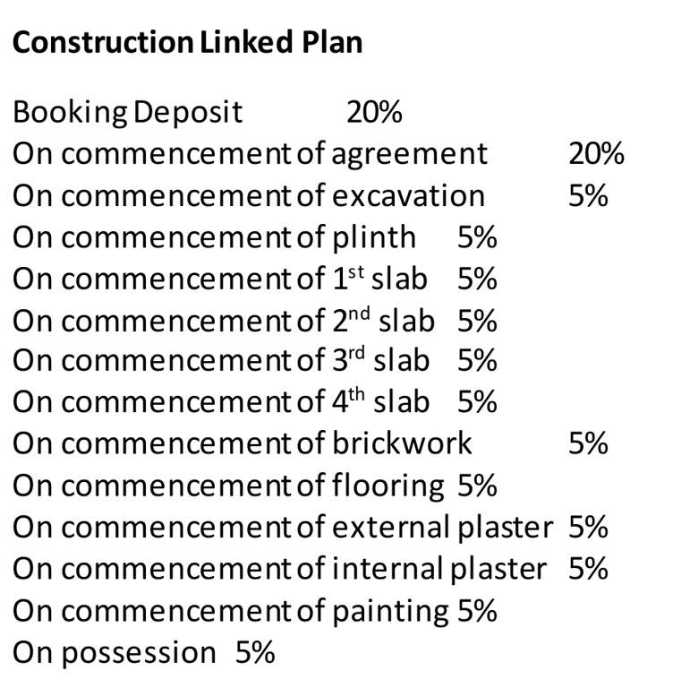 Payment Plan