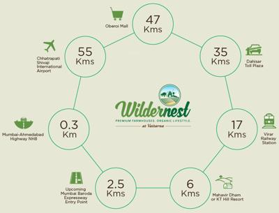 Images for Location Plan of  Wildernest