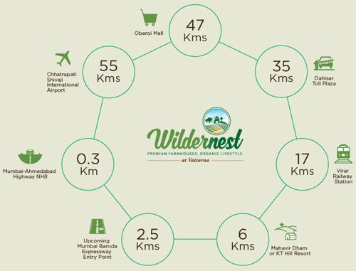 Images for Location Plan of  Wildernest