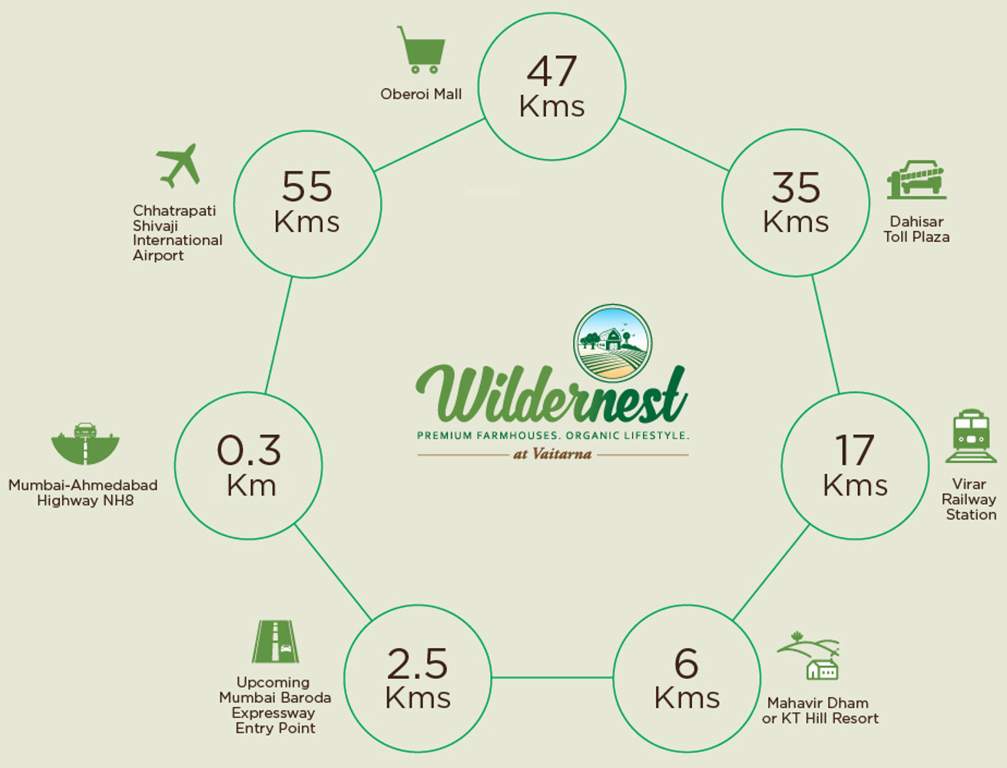 Images for Location Plan of  Wildernest