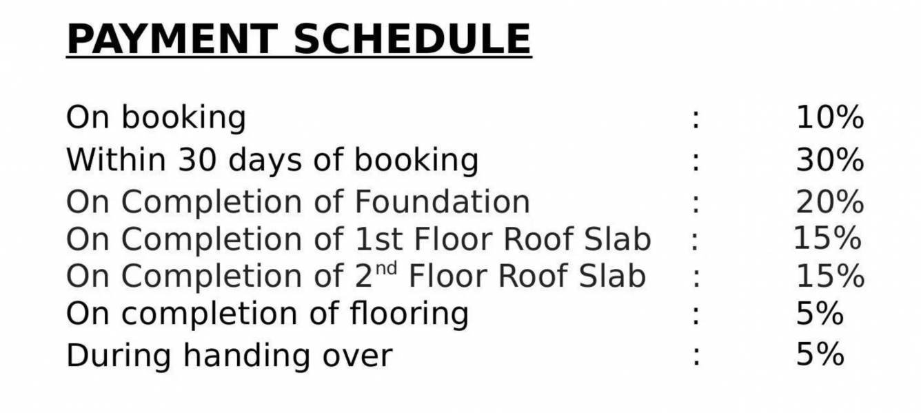 ankur Construction Linked Payment (CLP) Payment Plan
