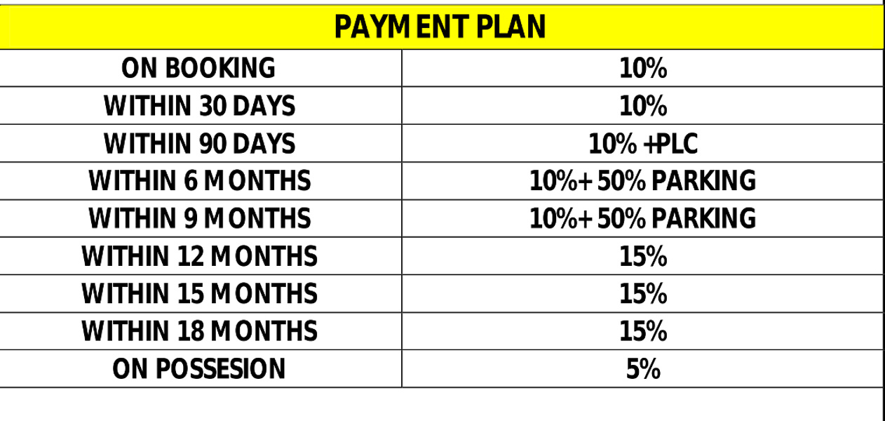 Images for Payment Plan of Kingson Buildtech Green Avenue 1 Payment Plan