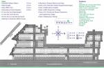 Images for Layout Plan of Swagruha Maruthi Mega City