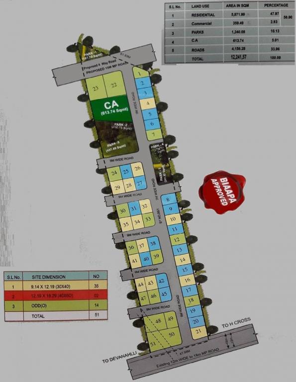 Images for Layout Plan of Manani Spring