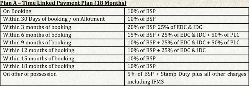 Images for Payment Plan of Lotus Infraestates Green City