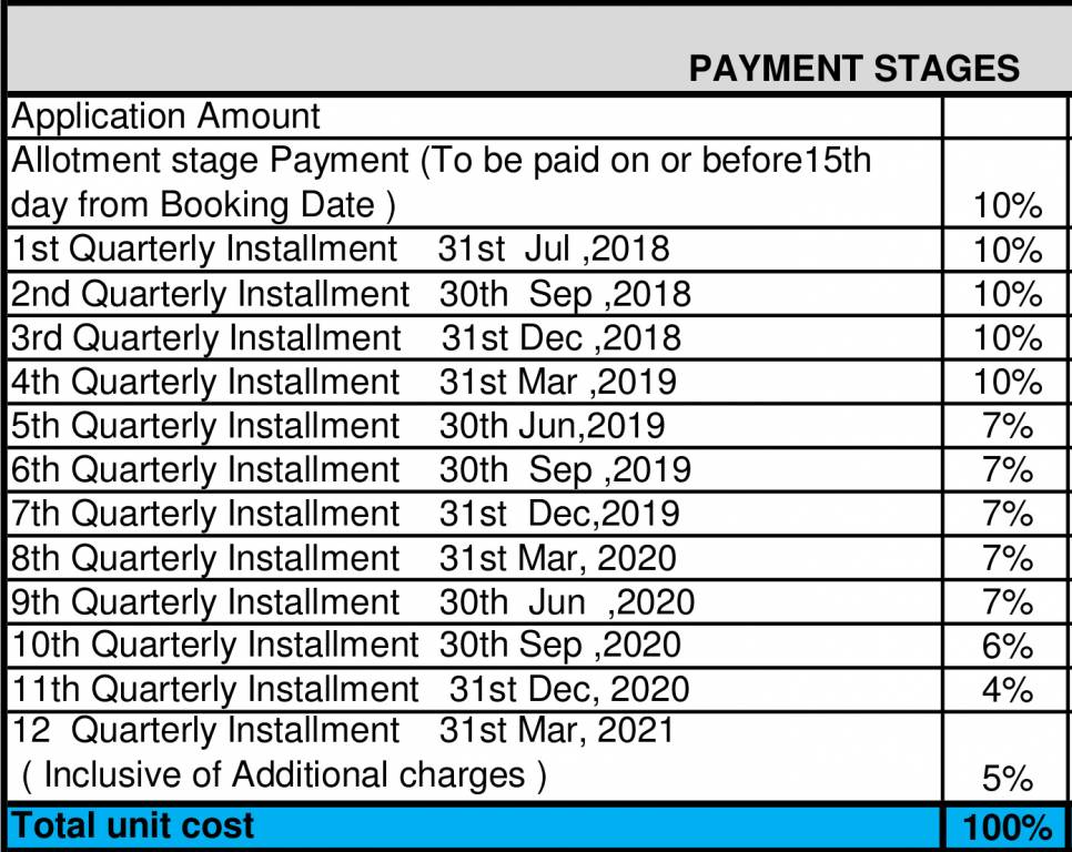 Images for Payment Plan of Prestige Courtyards Payment Plan