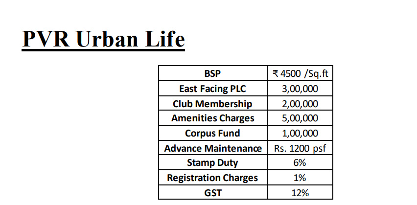 urban-life Down Payment Payment Plan