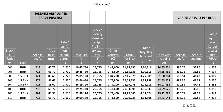 shaunak Construction Linked Payment (CLP) Payment Plan