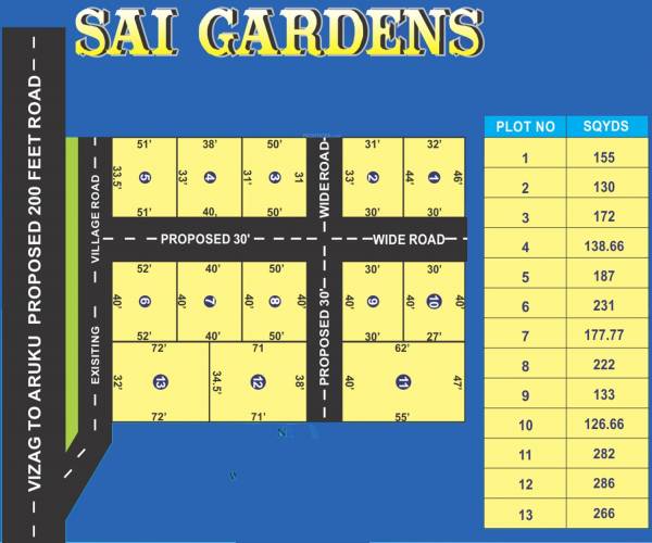 Images for Layout Plan of BBM Sai Gardens