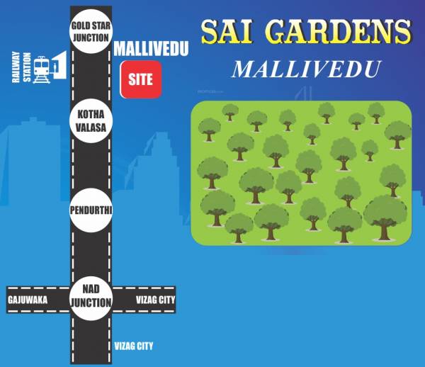 Images for Location Plan of BBM Sai Gardens