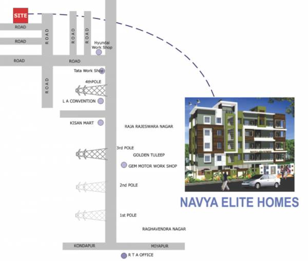 Images for Location Plan of SS Navya Elite Homes