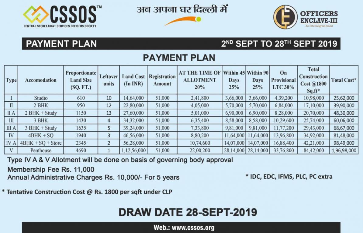 Images for Payment Plan of CSSOS Officers Enclave IV Payment Plan