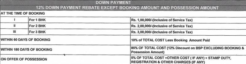 Images for Payment Plan of Paarth Aryavart Empire
