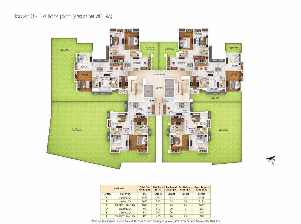the one Tower 3 Cluster Plan