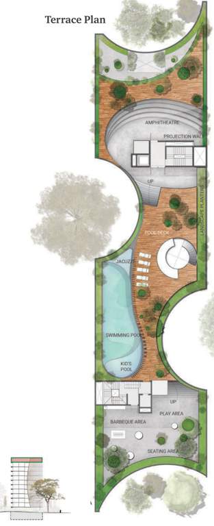 Images for Cluster Plan of Assetz 38 And Banyan