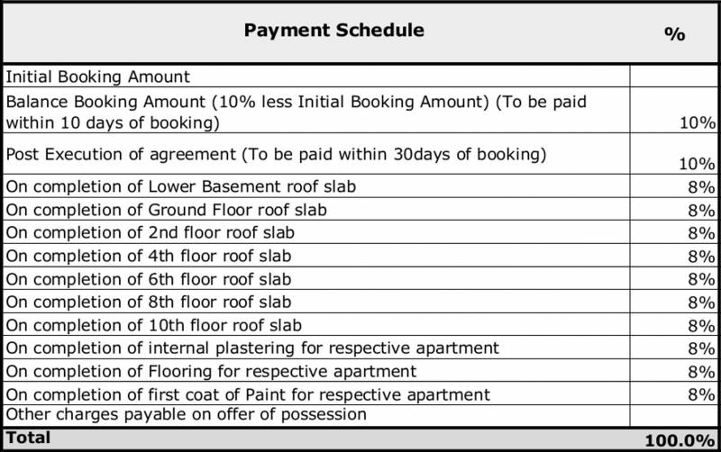 Images for Payment Plan of Assetz 38 And Banyan