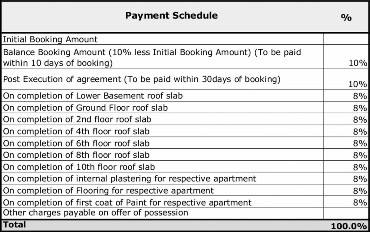 Images for Payment Plan of Assetz 38 And Banyan Payment Plan