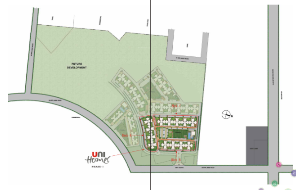 unihomes Master Plan