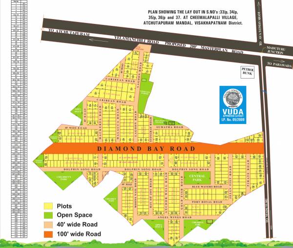 Images for Layout Plan of Suchirindia Infratech Grand Bay