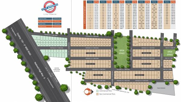 Images for Layout Plan of Sreenidhi Mitravinda Smart City