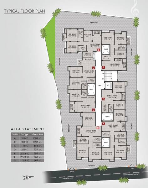 Melody Cluster Plan melody Melody Cluster Plan