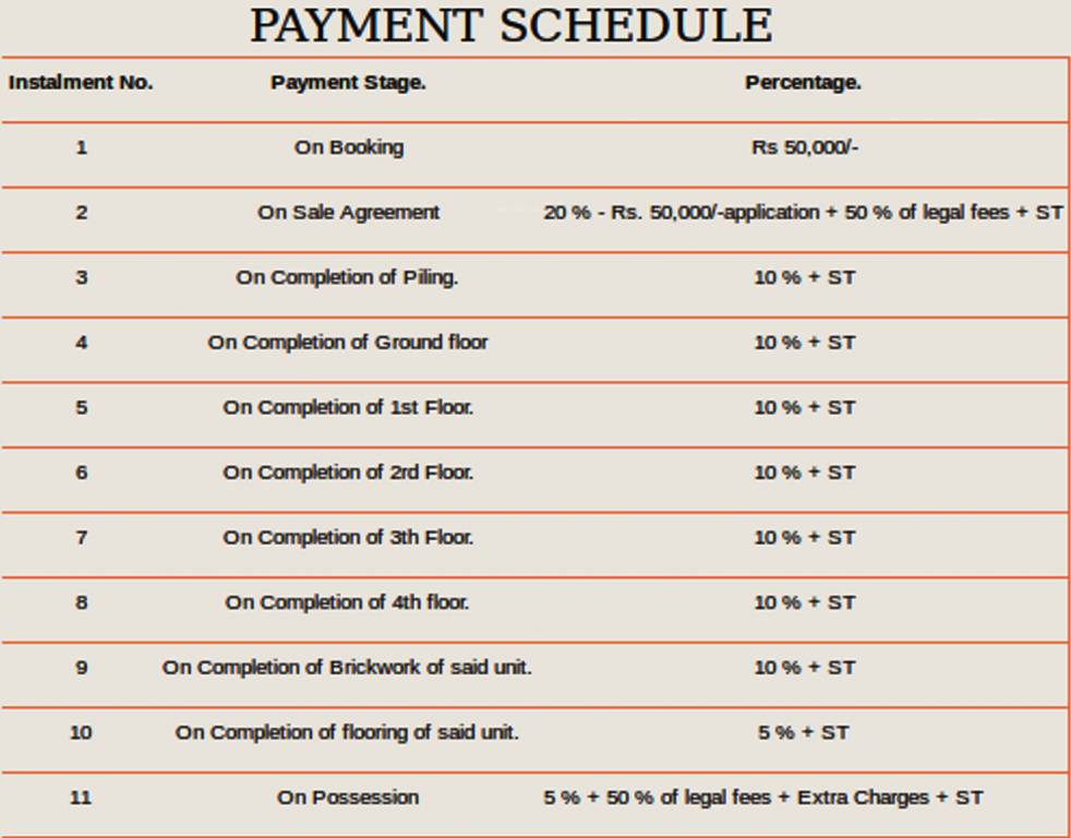 melody Images for Payment Plan of Magnolia Melody Payment Plan
