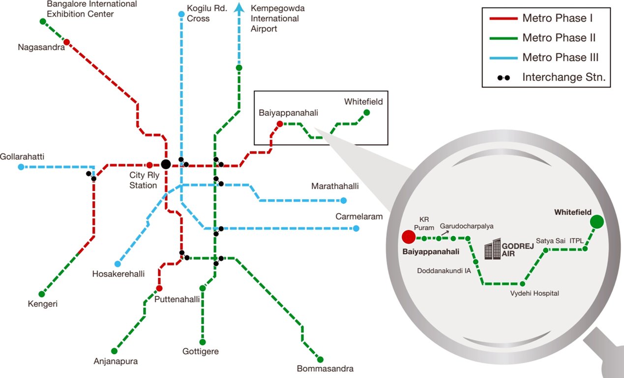 Images for Location Plan of Godrej Air