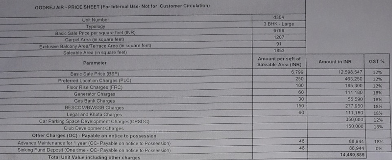 air Construction Linked Payment (CLP) Payment Plan