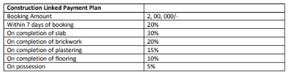 bay-hills Construction Linked Payment (CLP) Payment Plan